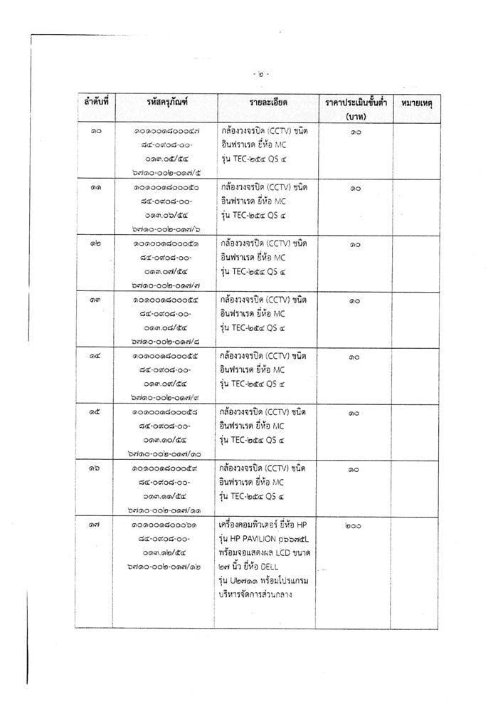 ประกาศฯ-ขายพัสดุ-กสทช-41-4.jpg