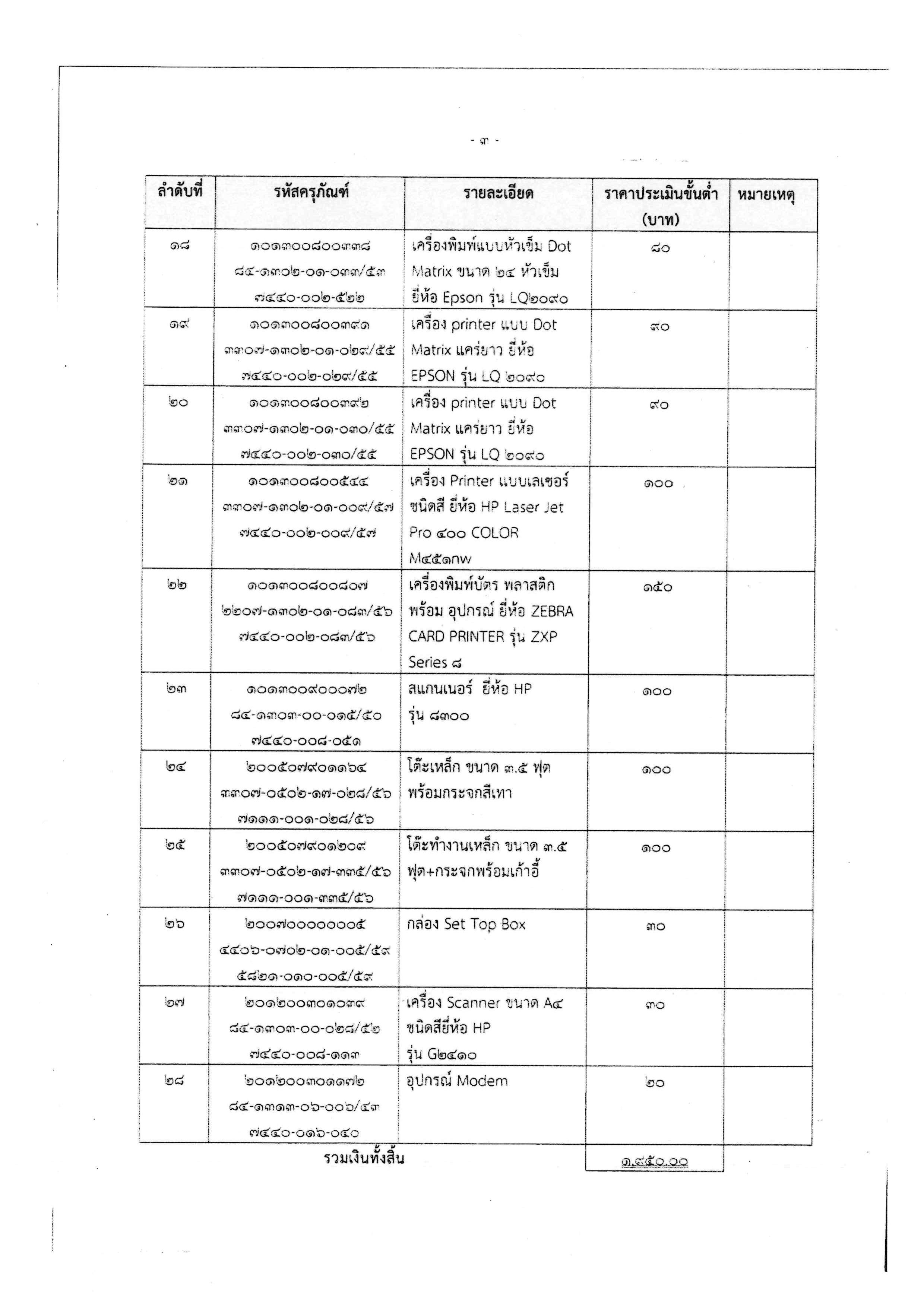 ประกาศฯ-ขายพัสดุ-กสทช-41-5.jpg