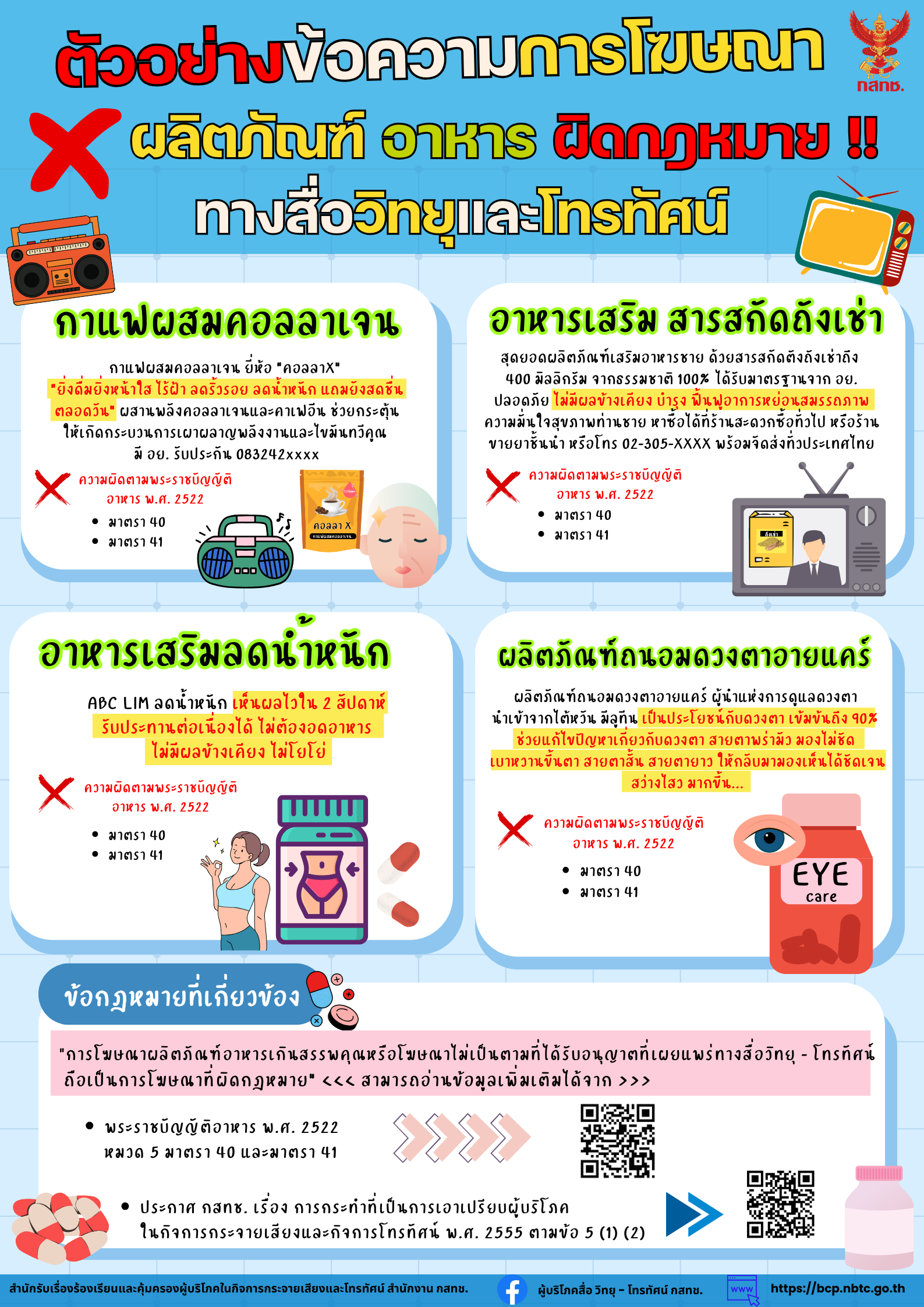 ตัวอย่างข้อความโฆษณาผลิตภัณฑ์อาหารผิดกฎหมาย
