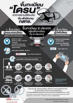 ขึ้นทะเบียน "โดรน" อากาศยานไร้คนขับ กับ สำนักงาน กสทช.